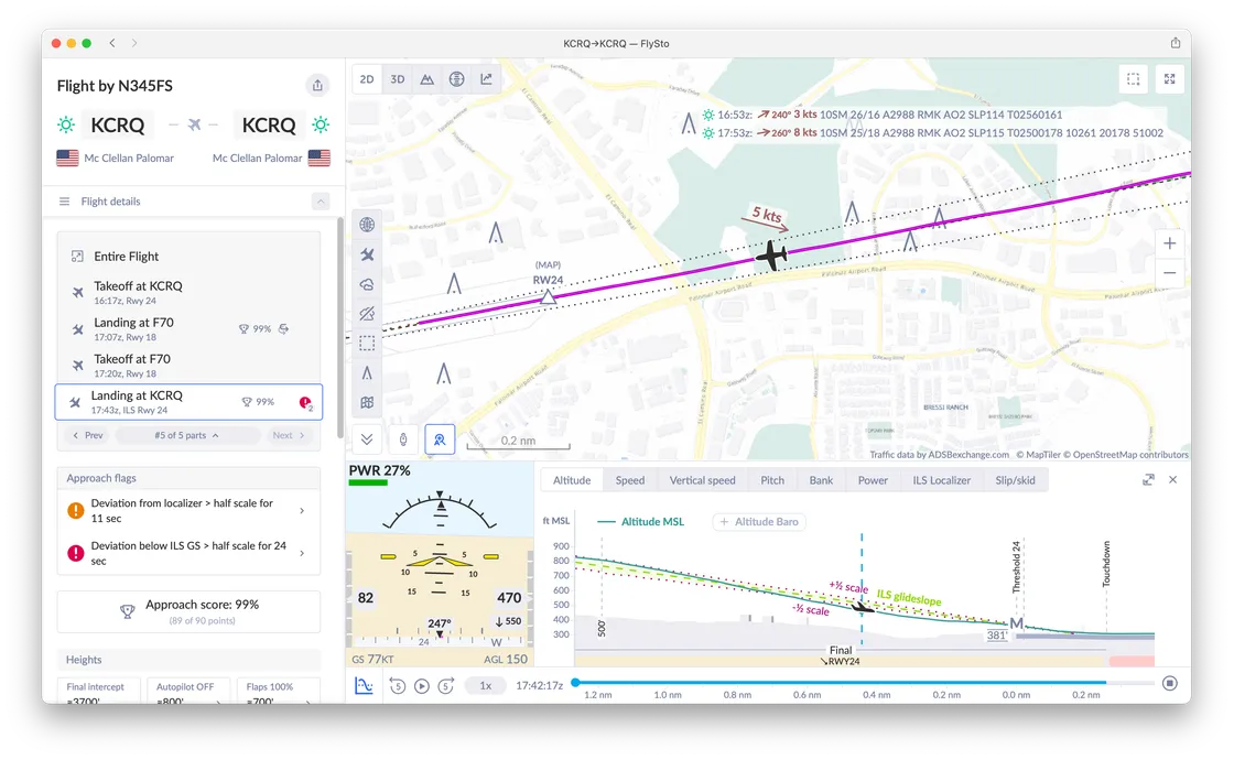Obstacles on 2D map & vertical profile